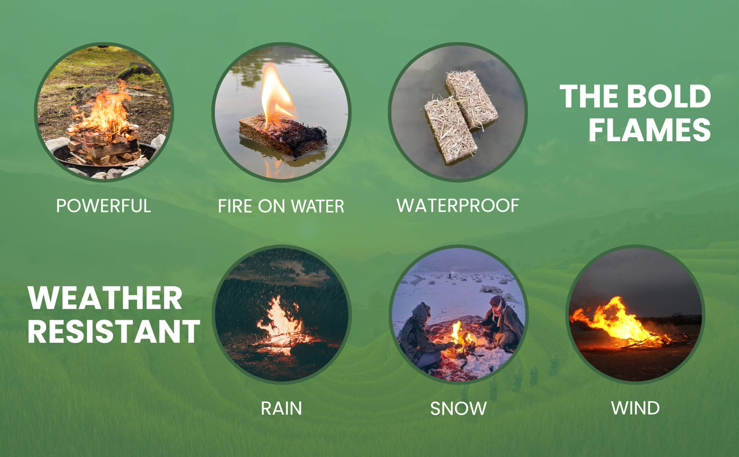 The Best Fire Starters for Campfires